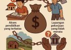 Banyak Wartawan Yang Miskin Walaupun Pilar 4 Demokrasi