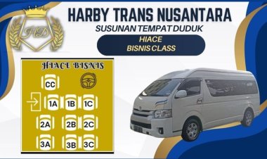 Sopir Marah, Penumpang Travel Padang Pekanbaru Diturunkan Dijalan